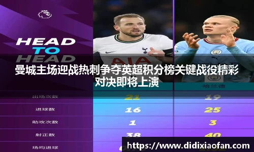 曼城主场迎战热刺争夺英超积分榜关键战役精彩对决即将上演