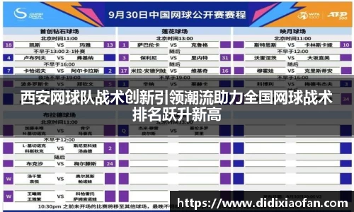 西安网球队战术创新引领潮流助力全国网球战术排名跃升新高